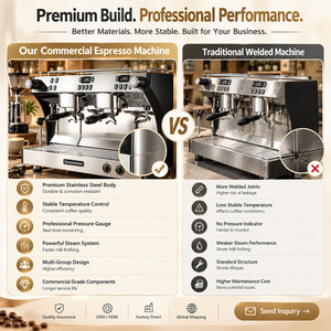 Machine à café expresso professionnelle à 2 chaudières avec pompe rotative importée pour café, restaurant, CRM3120C, 2 groupes, usage commercial - Product Image 3