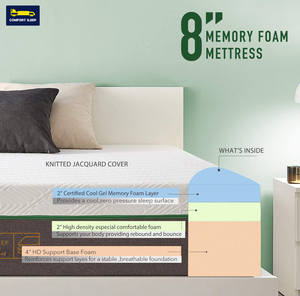 Kwaliteit Slaap Goed Enkele Dubbele Full King Matras Winkels In De Buurt Van Me <span class=keywords><strong>Royal</strong></span> Luxe Swirl Gel Memory Rebonded <span class=keywords><strong>Foam</strong></span> Matras - Product Image 2
