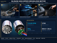 Motor DC Tanpa Sikat 12.6V Kecepatan Tinggi 135000RPM 270W 21A dengan Driver PCB Terintegrasi untuk Turbo Blower Genggam & Pengering Mobil