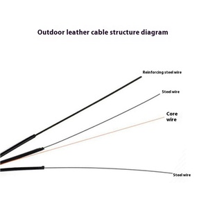 Chất lượng cao cấp 1 lõi ngoài trời FTTH phẳng thả cáp quang sợi vá dây cho 5G/4G/3G Mạng-SC/LC/FC/ST Pigtail - Product Image 3