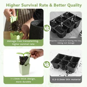 Bandeja <span class=keywords><strong>de</strong></span> germinación para semillas, kit <span class=keywords><strong>de</strong></span> germinación <span class=keywords><strong>de</strong></span> doble propósito con asas para trasplantar y etiquetar, 9 compartimentos profundos <span class=keywords><strong>de</strong></span> 2.3 celdas, extra gruesa y reutilizable - Product Image 5