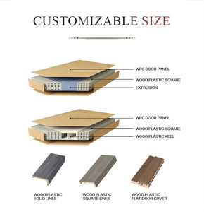 Moderne Design Geluiddichte Hoteldeur Interne Slaapkamer Waterdichte Witte Wpc Schuifdeuren Interieur Houten Deuren Voor Kamer - Product Image 4