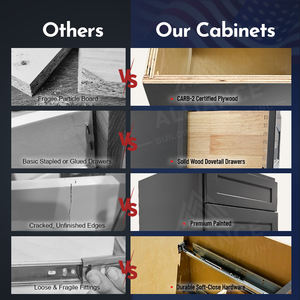 Modern Shaker Drawer Base Cabinet Ready To Assemble | Wooden Cabinet Frame | Easy Installation | Popular <b>Island</b> <b>Kitchen</b> Cabinets - Product Image 2