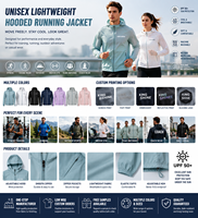 Veste de sport pour homme à prix d'usine, veste imperméable, veste de cyclisme, veste coupe-vent pour homme, veste de course en polyester