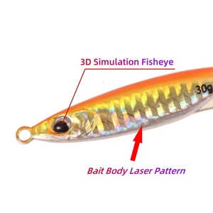 <span class=keywords><strong>Gorgons</strong></span> nuevo diseño 10g 15G 20G 30g barato Jig señuelo agua salada Metal Jigs Shore pesca señuelo - Product Image 4