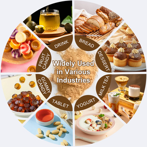 OEM tùy chỉnh số lượng lớn giá bán buôn hữu cơ hòa tan nhà sư trái cây chất làm ngọt Bột nước ép tinh khiết nhà sư trái cây mogrosides bột - Product Image 3