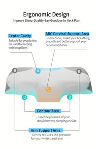 Almohada ortopédica de espuma viscoelástica para dormir de lado/espalda/estómago, soporte para cuello Cervical, funda lavable extraíble ignífuga para - Product Image 5