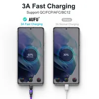Câble magnétique USB Type C Micro USB 1M 2M, chargeur de téléphone, câble de données LED, rotation à 540 degrés, angle droit pour iPhone pour Xiaomi