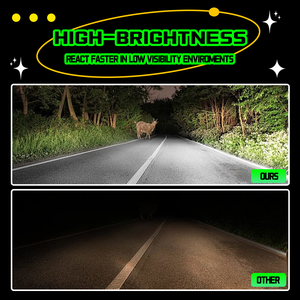 Nuevo Diseño de Faro para Motocicleta, 9-36V, LED, Colorido, Impermeable, Luces Antiniebla de Doble Color, para Auto y Moto, MO-226 - Product Image 4