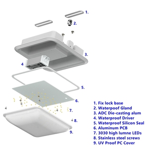 Đèn Nhà Máy Hóa Chất Đèn Pha <span class=keywords><strong>LED</strong></span> 60W Chống Nước IP67 Có Chức Năng Chống Lạnh Và Chống Hóa Chất Chống Nổ - Product Image 6