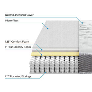 Usine personnalisé <span class=keywords><strong>Amazon</strong></span> Offre Spéciale <span class=keywords><strong>lit</strong></span> dans une boîte, Soulager la pression 10 pouces Support Plus Poche Printemps Matelas Hybride Extra Ferme Plus Bobines - Product Image 3