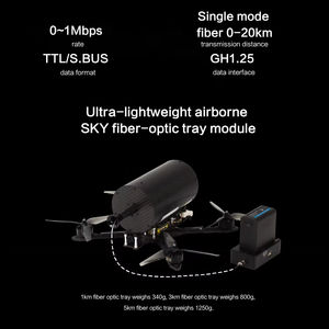 Módulo de Transmisión de Imagen por Fibra Óptica para Drones FPV de Plástico, 0.5mm/0.6mm, Alcance de Comunicación de 20km, Gran Venta - Product Image 3