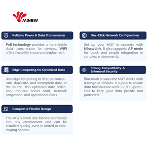 Passerelle industrielle intelligente IoT programmable Minew MG7 Edge Computing Mini Ethernet Poe Wifi Bluetooth avec chipset Esp32 - Product Image 4