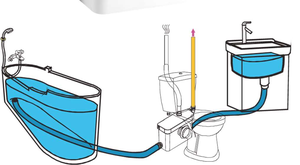 Pompe de relevage d'eau de salle de bain sans balais HWCP avec <span class=keywords><strong>broyeur</strong></span> pour douche et toilettes, moteur électrique, type horizontal - Product Image 3