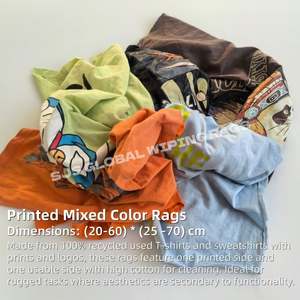 Trapos de Camiseta de Color IMPA 232909, de Algodón de Alta Densidad, Ideales para Tareas de Mantenimiento en Talleres Exigentes - Product Image 2