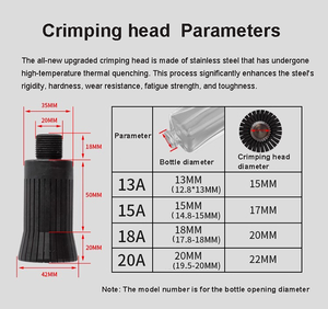 वायवीय इत्र बोतल कैप क्लोजिंग मशीन (प्लास्टिक-एल्यूमीनियम कैप क्रिमर) - Product Image 6