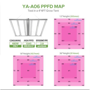 Barras de luz led para cultivo hidropónico de plantas de interior, barra de luz de espectro completo lm301h/b de diodo Samsung de <span class=keywords><strong>2021</strong></span> W, 4x4 carpas, 640 - Product Image 4