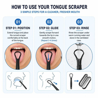 Kit de Nettoyage Buccal Personnalisable Noir – Ensemble de Trois Outils en Acier Inoxydable avec Étui Métallique, Faible MOQ