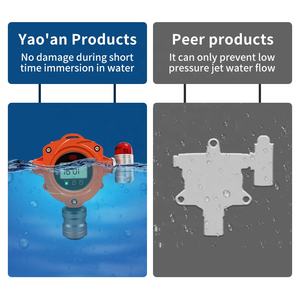 YAOAN endüstriyel yanıcı toksik gaz dedektörleri Lpg gaz kaçak dedektörü sensörü Nh3 kaçak metre analizörü karbon monoksit dedektörü - Product Image 5