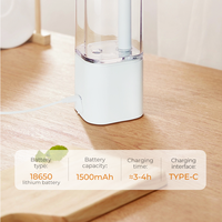 Dispenser Sabun Dapur USB Isi Ulang 550ml ABS+PC Sensor Otomatis Tempel Dinding IPX5 Tahan Air 2 Pengaturan Busa Rumah Tangga