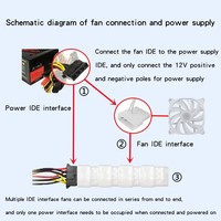 Ventilateurs de boîtier d'ordinateur silencieux QiuzAim Multi (lot de 3/4/5/6) 120 mm avec connecteur d'alimentation 4 broches de type D et effets d'éclairage LED pour modification PC