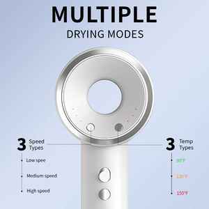 Secador de Pelo Iónico Profesional de Alta Velocidad, Motor sin Escobillas de 110,000 RPM, Diseño de Plástico para Montar en la Pared, 3 Ajustes de Velocidad, Compacto - Product Image 3