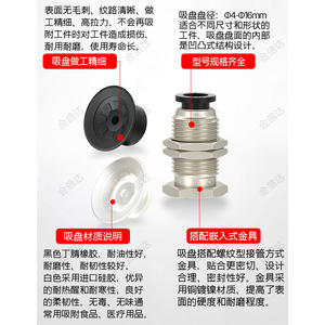 ถ้วยดูดสุญญากาศอุตสาหกรรม ZP3-T04/06/08/10/13/16UMN-A10-04 อุปกรณ์เชื่อมต่อแบบไม่มีบัฟเฟอร์ - Product Image 2