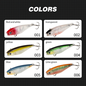 โรงงานขายส่ง Hunthouse เหยื่อปลอม ABS 60 มม. 4.1 กรัม <span class=keywords><strong>WTD</strong></span> Walk the Dog Topwater Minnow สำหรับตกปลาแบสในน้ำจืด - Product Image 6