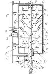 Nhà máy cung cấp trực tiếp phân bón Maker Máy Phân bón hữu cơ đa chức năng Mixer - Product Image 4