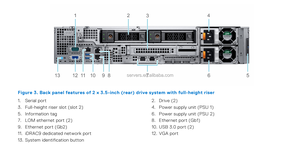 Dells Poweredge <span class=keywords><strong>Server</strong></span> SAS/SATA HDD 24*3.5 inci <span class=keywords><strong>16</strong></span> DDR4 22 <span class=keywords><strong>core</strong></span> <span class=keywords><strong>Server</strong></span> 2U - Product Image 4