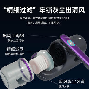 Handheld Vacuum Cleaner 36V <b>Wireless</b> Rechargeable 0.3L Dust Bin Portable For Home And Dormitory Use - Product Image 5