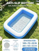 Piscine gonflable rectangulaire en PVC pour enfants, faible MOQ, taille et impression personnalisables, service professionnel OEM/ODM