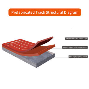 Pista di Atletica Prefabbricata in Gomma Eco-Sostenibile e Focalizzata sulla Sicurezza per Campi Sportivi Scolastici, Resistente <span class=keywords><strong>alle</strong></span> Intemperie, Rossa/Personalizzabile - Product Image 3