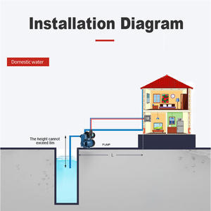 Bomba de refuerzo autocebante automática de CA 220V 370W 32mm bomba de agua de alambre de aluminio para el hogar, refuerzo <span class=keywords><strong>solar</strong></span>, refuerzo de inodoro - Product Image 3