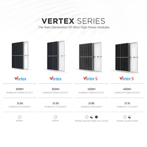 Vente flash - Panneaux solaires <span class=keywords><strong>Trina</strong></span> 480w 490w 495w 500w - Haute efficacité - Panneaux solaires monocristallins pour usages multiples - Product Image 2