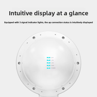Comfast CF-WA933 WiFi 6 Point d'accès extérieur 3000 Mbps, Point d'accès haute densité 802.11ax avec plus de 200 utilisateurs simultanés IP66
