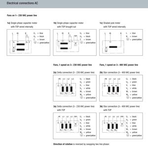 Ventilador Centrífugo de Ventilación de Refrigeración de Curva Inversa R4D400-AL17-05 de 400 mm, 400 V, 1.01 A para Gabinete de Alto Voltaje - Product Image 5