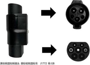 Collection économique - Nouveaux adaptateurs de chargeur AC pour voitures électriques Type 2 Type 1 GBT <span class=keywords><strong>Tesla</strong></span> Convertisseur de connecteur <span class=keywords><strong>Prise</strong></span> d'entrée J1772 - Product Image 4