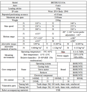 หุ่นยนต์ 6 แกน BRTIRUS2110A ระยะเอื้อม 2100 มม. สำหรับงานเชื่อมและระบบอัตโนมัติในการจัดเรียงพาเลท - Product Image 2