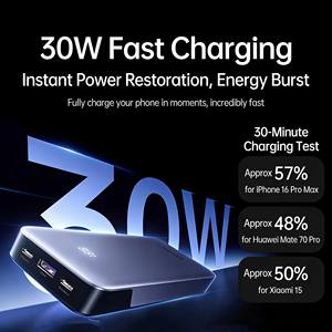 Banco de Energía UGREEN de 20000 mAh con Carga Rápida PD de 30 W, Salida Dual USB-C y USB-A, Cargador Portátil - Product Image 3