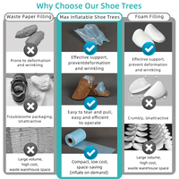 Civières de bottes de chaussures en plastique pour femmes Gardien de forme d'arbre à chaussures réglable pour le soutien de la forme des chaussures