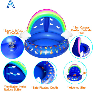 <span class=keywords><strong>Piscine</strong></span> gonflable PVC avec fontaine à air et <span class=keywords><strong>abri</strong></span> pare-soleil arc-en-ciel pour l'été, <span class=keywords><strong>piscine</strong></span> extérieure pliable et portable - Product Image 6