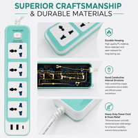 Multiprise universelle 4 prises CA avec double USB Type C et interrupteur, sous blister, pour supermarché, magasin de détail et voyage