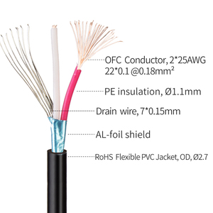 Cáp Rắn Âm Thanh Đa Lõi Xlr Đực 4/6/8CH Chuyên Nghiệp Từ Nhà Máy OEM Đến 6.35Mm Cáp Serpentine - Product Image 6