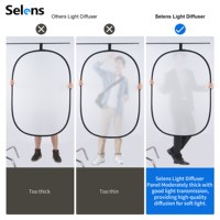 Diffuseur de lumière ovale Selens 24x36 pouces, lumière blanche douce, panneau de diffusion de lumière rond pliable avec sac de transport pour accessoires de studio photo
