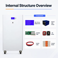 Batterie LiFePO4 sur pied 16 kWh 48 V 300 Ah 314 Ah avec BMS JK/JBD 200 A intégré, 6000 cycles pour stockage d'énergie solaire domestique
