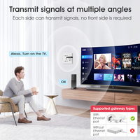 Télécommande universelle intelligente Tuya WiFi infrarouge pour TV, DVD, climatiseur, intégration Alexa Google Home, LED, plastique