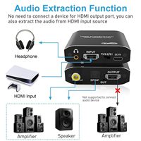 Adaptador de Audio SYONG HDMI a Óptico/SPDIF Coaxial y Auxiliar de 3.5mm, Compatible con 4K30Hz 1080P 3D Digital DTS DVD, Reproductor de Blu-ray