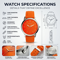 Montre à quartz pour homme personnalisée, boîtier en acier inoxydable, bracelet en cuir ou en caoutchouc, résistante à l'eau, OEM ODM, étiquette privée
