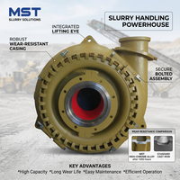 Mesin Pompa Pasir Tambang Emas Pompa Sentrifugal Dredge